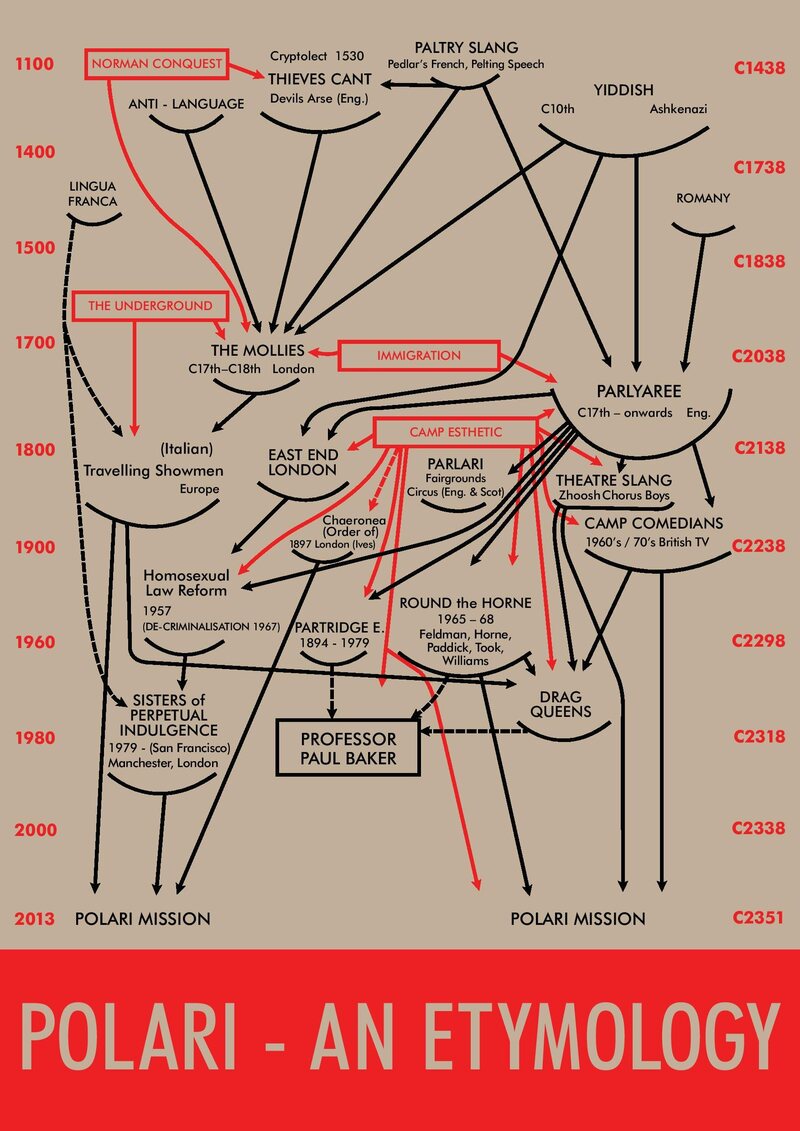 gay sex chat map