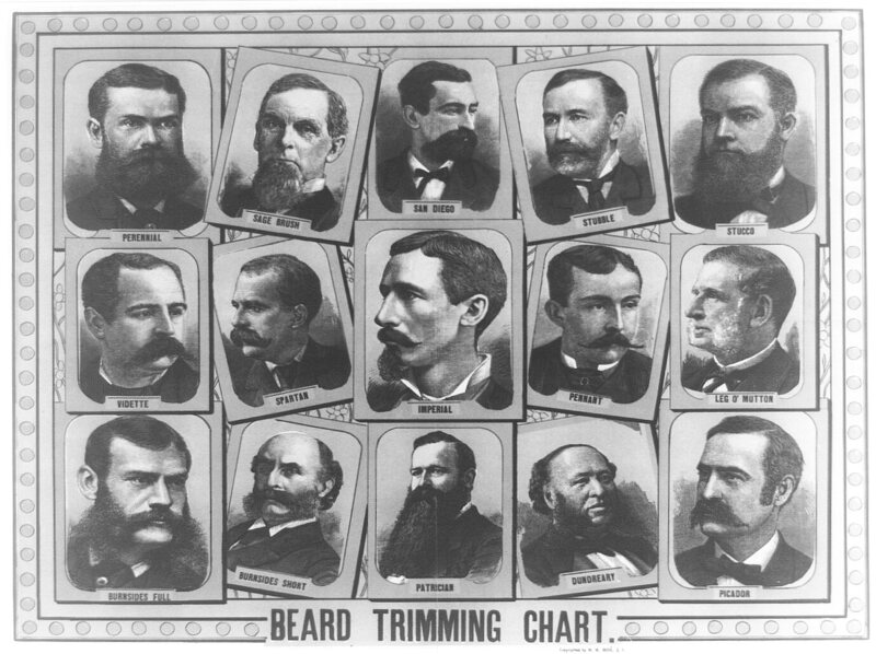Old time black and white beard chart
