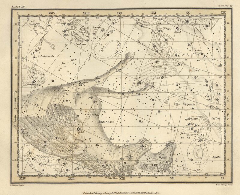 A plate from an 1822 celestial atlas.