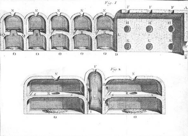 A diagram of the egg incubators by French entomologist RenÃ© Antoine Ferchault de RÃ©aumur.