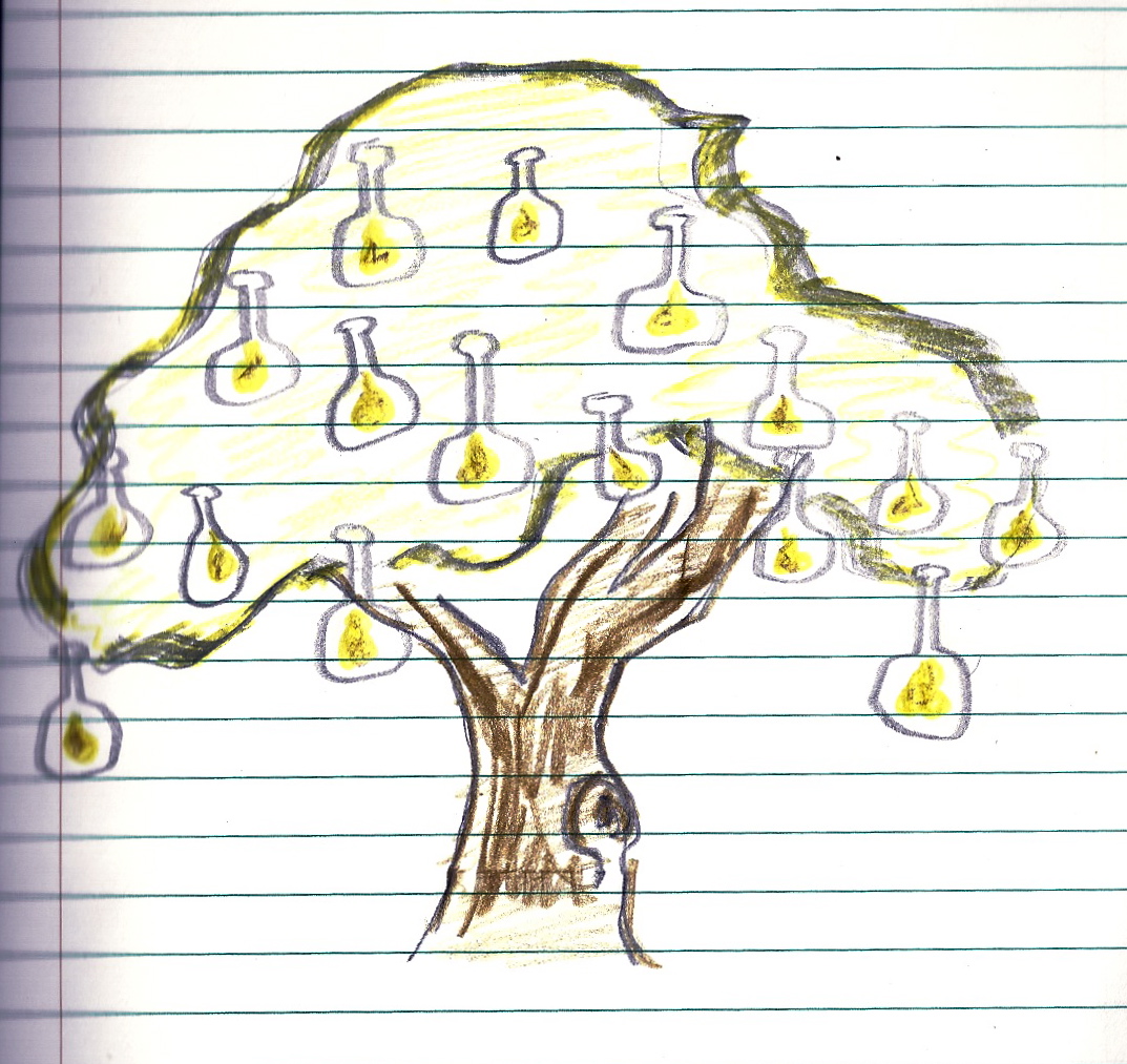 Sarah Brumble - Drawing of Imagined Bottled Pears Growing on Trees - Blog